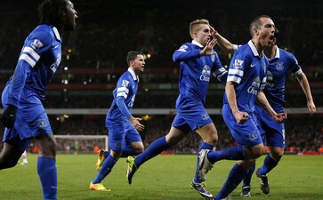 Q2：如何将《集合啦！动物森友会》与 Nintendo Switch Online 应用进行绑定？